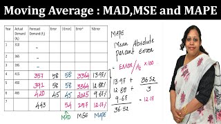 Forecasting Techniques  Moving Average MAD MSEMAPE [upl. by Ettezoj]