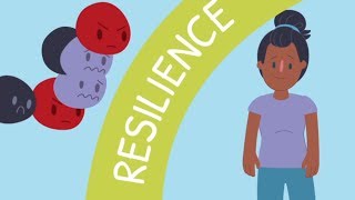 Building Resilience [upl. by Culbertson242]