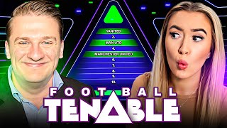 FOOTBALL TENABLE Vs ShaunaGames [upl. by Nuj215]