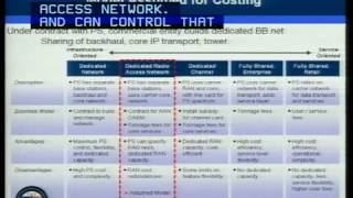 700 MHz Nationwide Interoperable Public Safety Wireless Broadband Network Workshop [upl. by Veneaux]