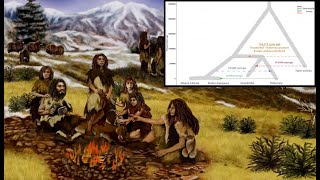 quotSuperArchaicsquot amp Other Ancient Human Species Were Already Interbreeding 750000 Years Ago [upl. by Winnah]