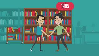 History of Google Company  Animated [upl. by Servais780]