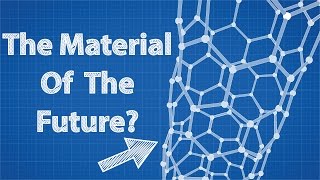 Carbon Fiber  The Material Of The Future [upl. by Orth924]