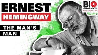 Ernest Hemingway Biography A Life of Love and Loss [upl. by Oniliuqnart373]