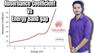 How to plot Absorbance Coefficient vs Energy Band Gap Graph Easy way Kiran Thakur Bright Science [upl. by Bibi]