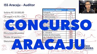 Concurso Auditor de Aracaju  Como estudar [upl. by Iny435]