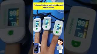 New generation blood glucose meter 2024 [upl. by Schaab]