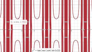 Cursed Desmos Sounds Part 11 [upl. by Assenaj]