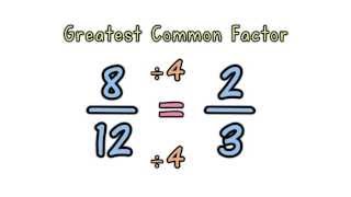 Simplifying Fractions [upl. by Livingstone]