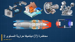 محاضرة ٧ ديناميكا حرارية ٢  Ideal JetPropulsion Cycle [upl. by Htrag]