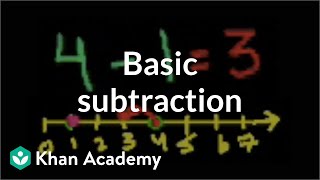 Basic subtraction  Addition and subtraction  Arithmetic  Khan Academy [upl. by Hewett]