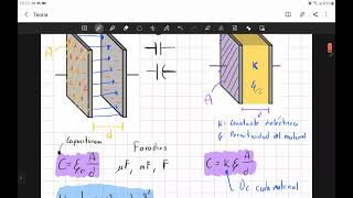 Capacitancia Y Capacitores [upl. by Kendrah]