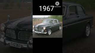 Evolution of volvo 19272027 [upl. by Sigfrid]