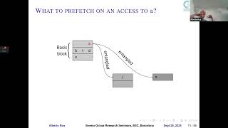 SORS Accurate Predictions for HighPerformance Processors [upl. by Zealand]