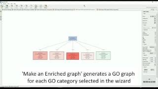 How to perform Gene Set Enrichment Analysis GSEA with OmicsBoxBlast2GO [upl. by Orvie]