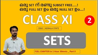 Sets Chapter 1 Plus One Maths Subsets  Power Sets  Types of sets  plusonemaths  Plusoneexam [upl. by Adnot]