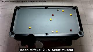 Jason Mifsud vs Scott Muscat  Euro Mens Ranking Tournament 4  Round 2 [upl. by Gratt]