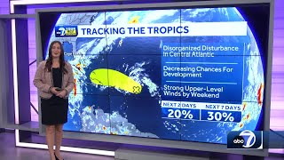 Tropics Chances for development decrease in Atlantic [upl. by Aelahs]