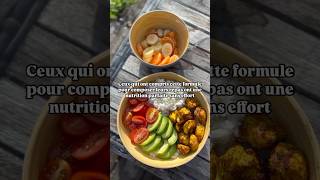 La formule pour une nutrition sans effort coachsportif nutrition nutritiontips nutritionist [upl. by Aitercal379]