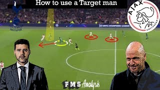 Tactical Analysis Ajax 23 Tottenham Goals Moura De Ligt Ziyech The Target Man  Spurs comeback [upl. by Ssilb]