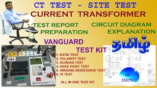 CT TESTING CURRENT TRANSFORMER TESTING VANGUARD CBCT SITE TEST TEST REPORT ANALYZE CT RATIO [upl. by Cherye370]