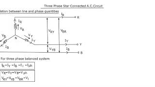 Electrical Engineering Ch 13 3 Phase Circuit 15 of 42 How to Find the Line Voltages YY [upl. by Atterg]