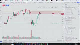 ThinkorSwim Tutorial Options Analysis and OCO Bracket Orders Single Leg amp Debit Spread [upl. by Benoit686]