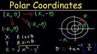 Triple Integrals in Cylindrical Coordinates [upl. by Anialram]