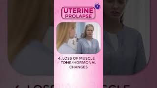 What cause Uterine prolapse [upl. by Roer]