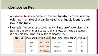 DB2 Lec2 2of4 [upl. by Bennett773]