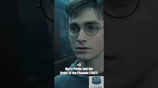 Top 10 HighestGrossing Wizarding World Movies [upl. by Annahsat721]