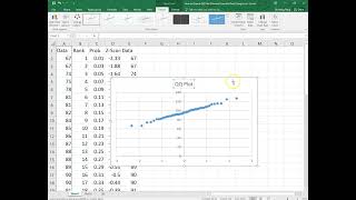 How to Draw a QQ Plot Normal Quantile Plot Using Excel [upl. by Darraj2]