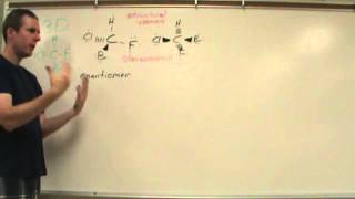 organic chemistry  drawing 3D chirality Sn1 and Sn2 [upl. by Onilegna320]