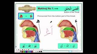 Makhraj No 117 Articulation Points of Arabic Alphabet Letters of the throat [upl. by Aenej]