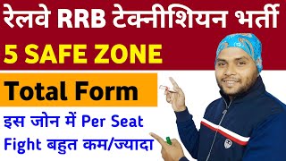 Railway RRB Technician 5 Safe Zone  Railway RRB Total Form Fill Up Zine Wise [upl. by Anawyt662]