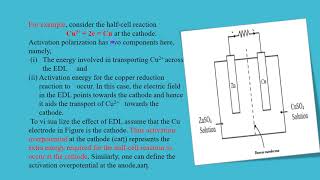 OVERVOLTAGE OVERPOTENTIAL AND POLARISATION [upl. by Noella722]