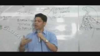 AIM Global Marketing Plan 6 of 9 [upl. by Cassondra]