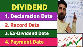 Dividend Declaration Date  Dividend Record Date  Ex Dividend Date  Dividend Payment Date [upl. by Kendra]