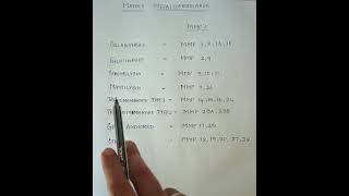 MATRIX METALLOPROTEINASES dentalnotes dentist periodontology mmps neetpg inicetmds [upl. by Rustie]