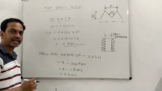 How to Read a Drill Chart [upl. by Esaele62]