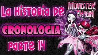 Embrujadas  La historia de Monster High 💀  Cronología  Parte 14 [upl. by Rolfe]