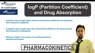 logP Partition Coefficient and Lipid Solubility of Drugs  Junaid Asghar PhD [upl. by Izabel730]