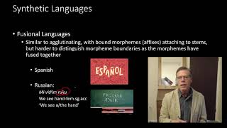 Morphological Language Types [upl. by Llewen457]