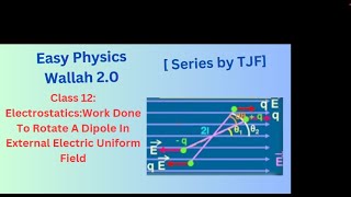 Class 12 Electrostatics Work Done To Rotate A Dipole In External Electric Uniform Field [upl. by Temhem129]