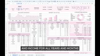 Monthly Budget  Bill Calendar  Savings Tracker  Debt Payoff Tracker Google Sheets Tutorial [upl. by Beatty]