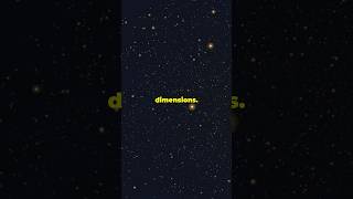 What are Dimensions Exploring the 11 Dimensions Theory [upl. by Anileuqcaj]