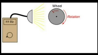 Stroboscope in Hindi tachometer [upl. by Seaddon]