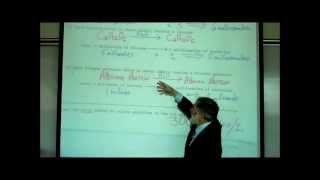 PHYSIOLOGY CONCENTRATION OF SOLUTIONS PART 3 TONICITY amp OSMOLARITY by Professor Fink [upl. by Tamara]