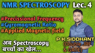 NMR Lec 4हिंदी precessional frequency Gyromagnetic ratio applied magnetic field CSIR UPSC [upl. by Zandra258]