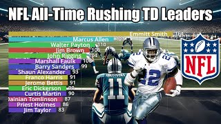 NFL AllTime Career Rushing Touchdown Leaders 19322023  Updated [upl. by Haimaj]